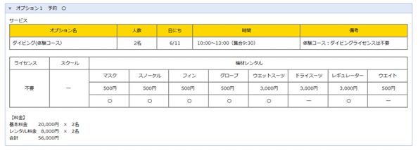 前述の内容を表した画像4