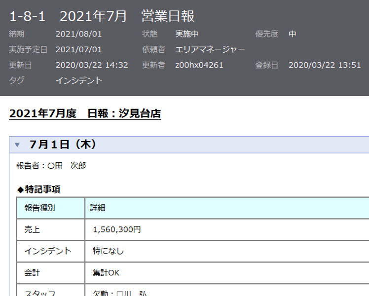 前述の内容を表した画像1