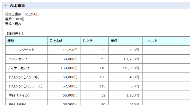 前述の内容を表した画像2