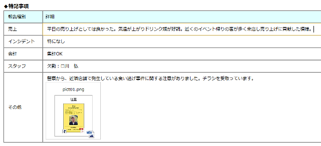 前述の内容を表した画像4