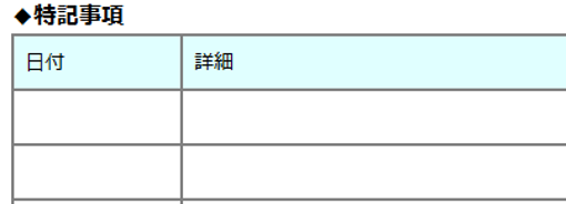 前述の内容を表した画像6