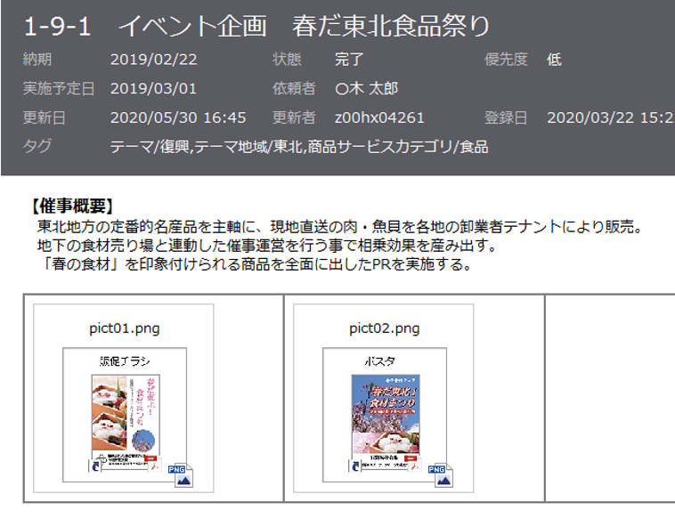 前述の内容を表した画像1
