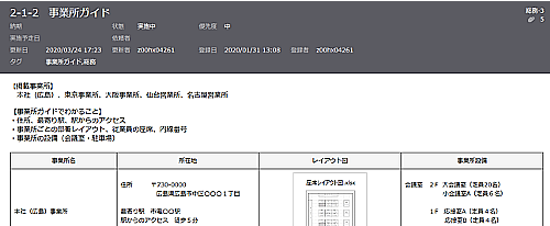 前述の内容を表した画像2