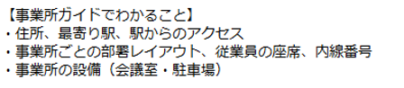 前述の内容を表した画像3