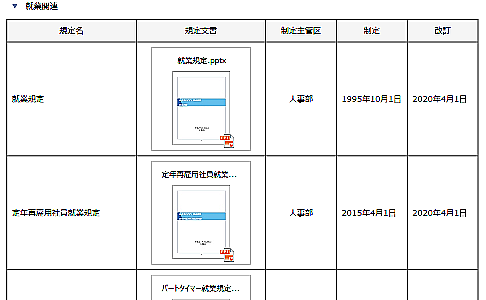 前述の内容を表した画像3