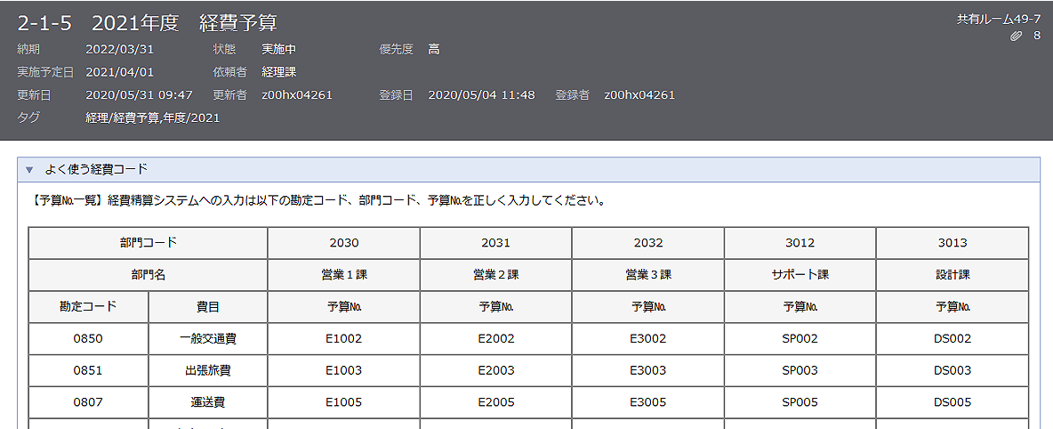 前述の内容を表した画像1