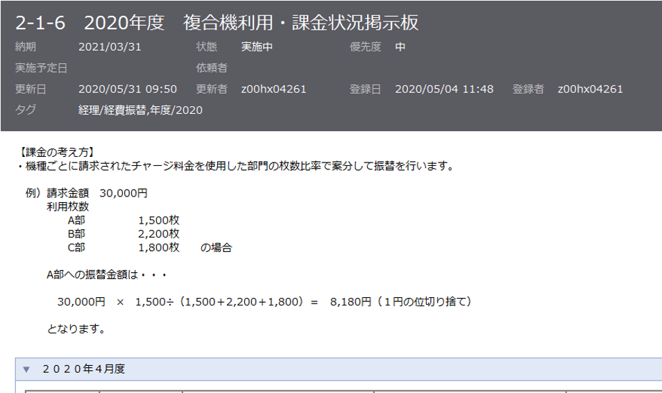 前述の内容を表した画像1