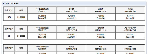 前述の内容を表した画像4