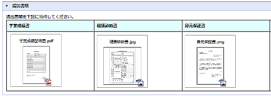 前述の内容を表した画像3