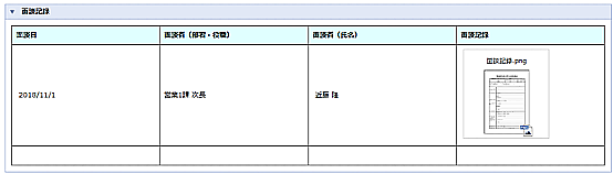 前述の内容を表した画像4