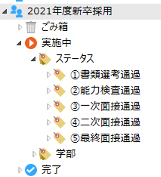 前述の内容を表した画像5