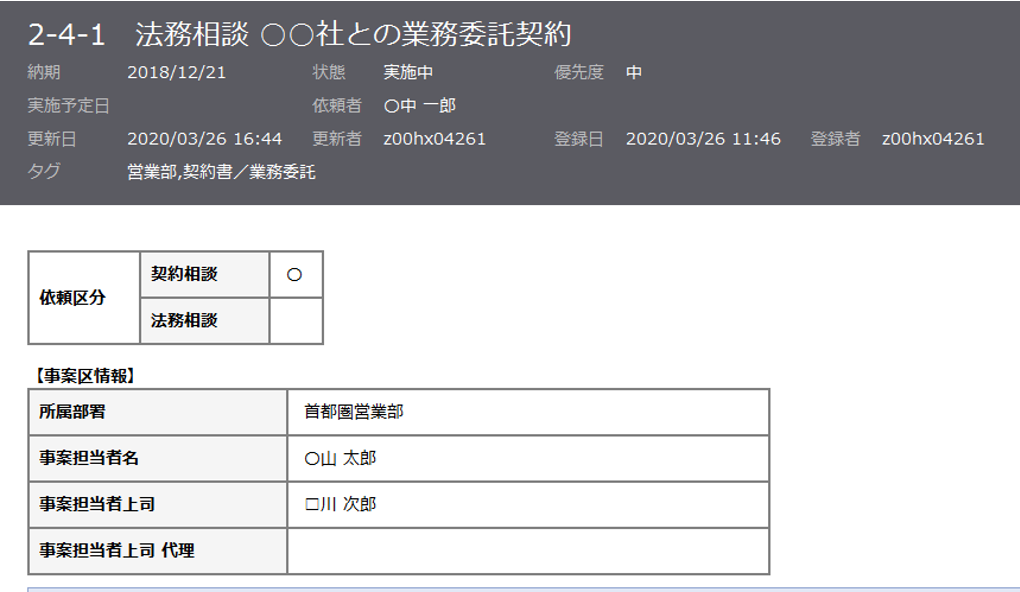 前述の内容を表した画像1