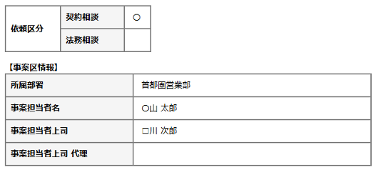 前述の内容を表した画像2