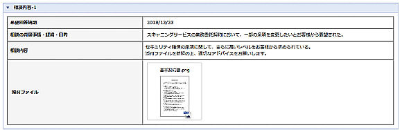前述の内容を表した画像4