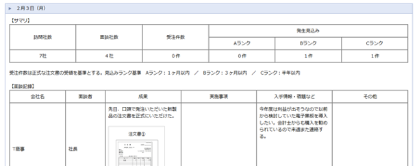 前述の内容を表した画像3