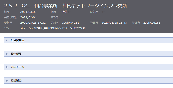前述の内容を表した画像2
