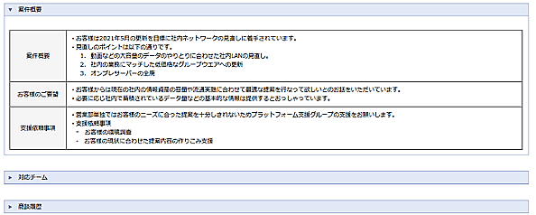前述の内容を表した画像3