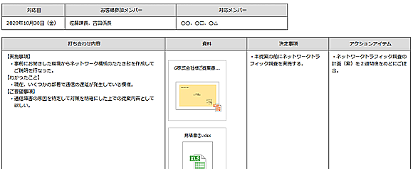 前述の内容を表した画像4