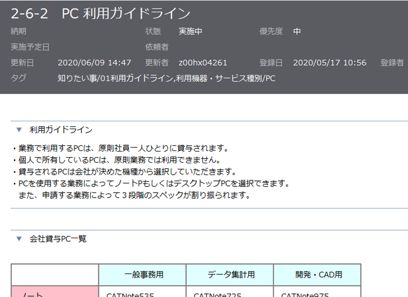 前述の内容を表した画像1