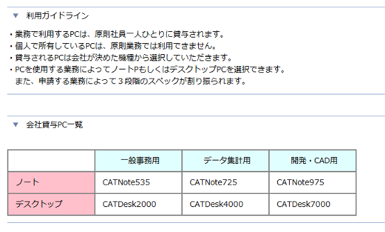 前述の内容を表した画像3