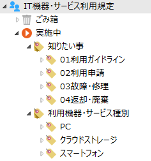 前述の内容を表した画像4