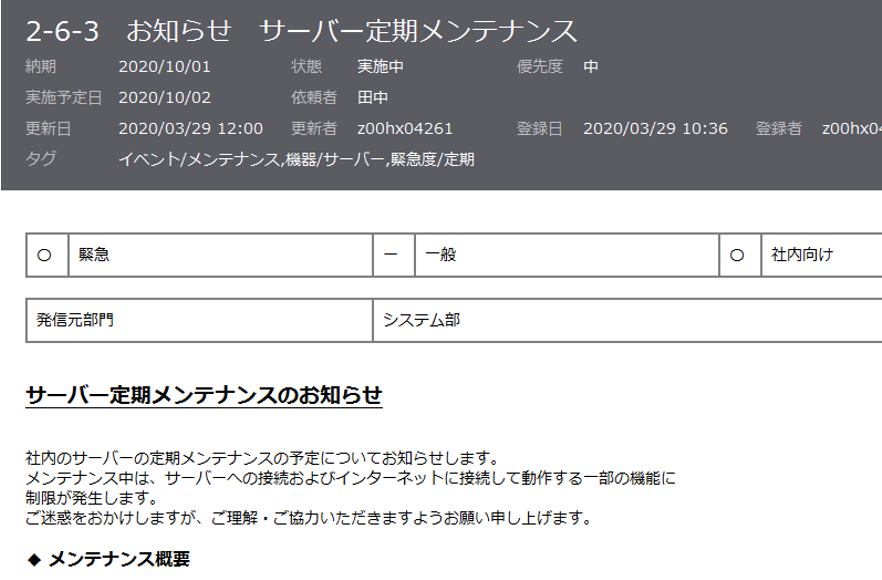 前述の内容を表した画像1