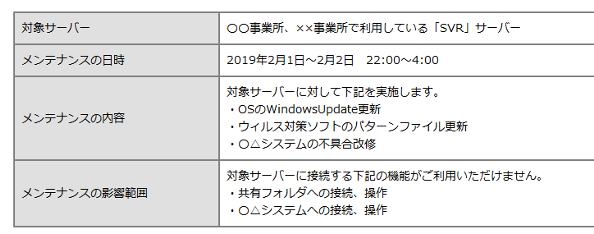 前述の内容を表した画像3