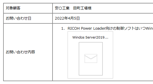 前述の内容を表した画像4