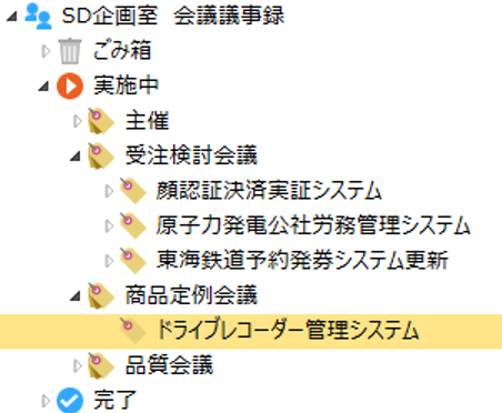前述の内容を表した画像5