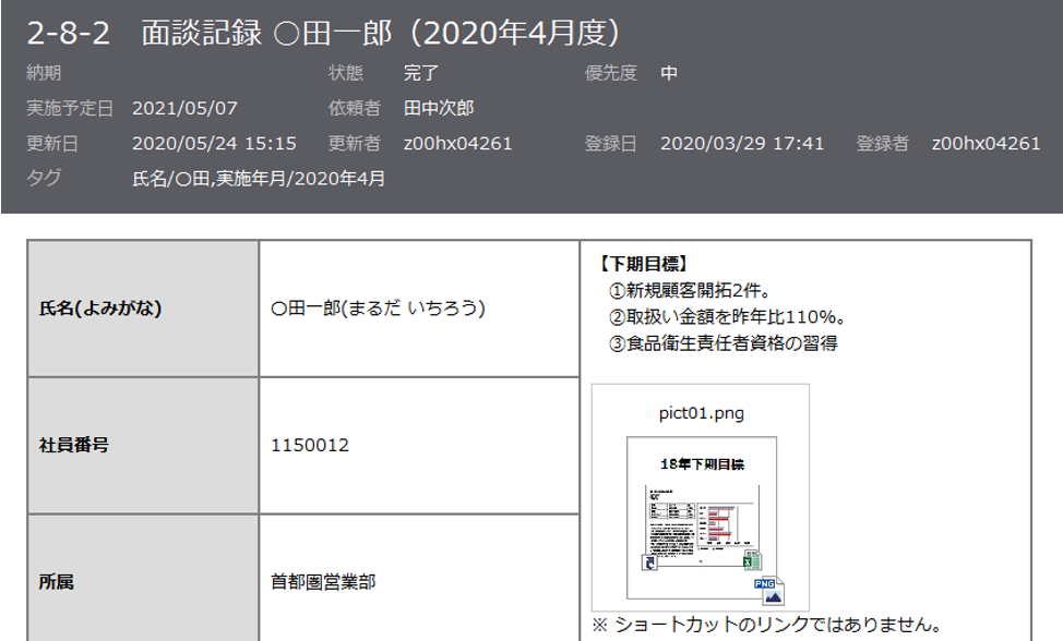 前述の内容を表した画像1