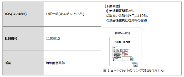 前述の内容を表した画像2