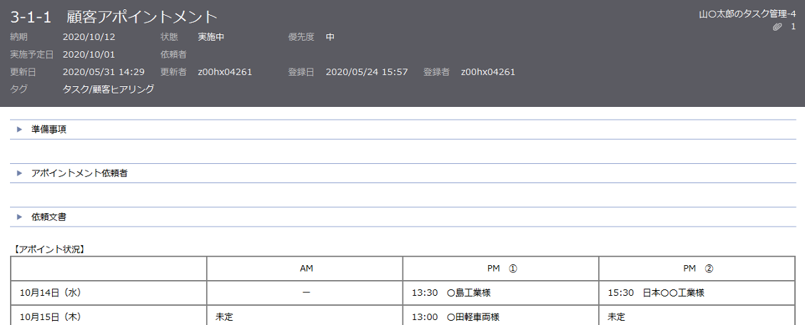前述の内容を表した画像1