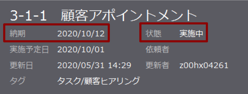 前述の内容を表した画像3