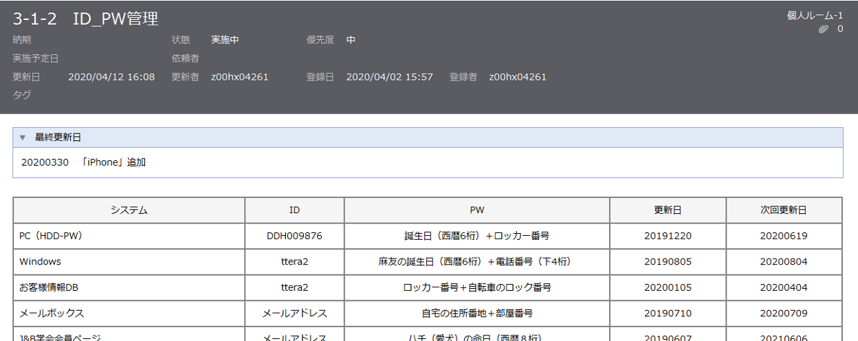 前述の内容を表した画像1