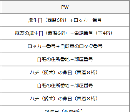 前述の内容を表した画像3