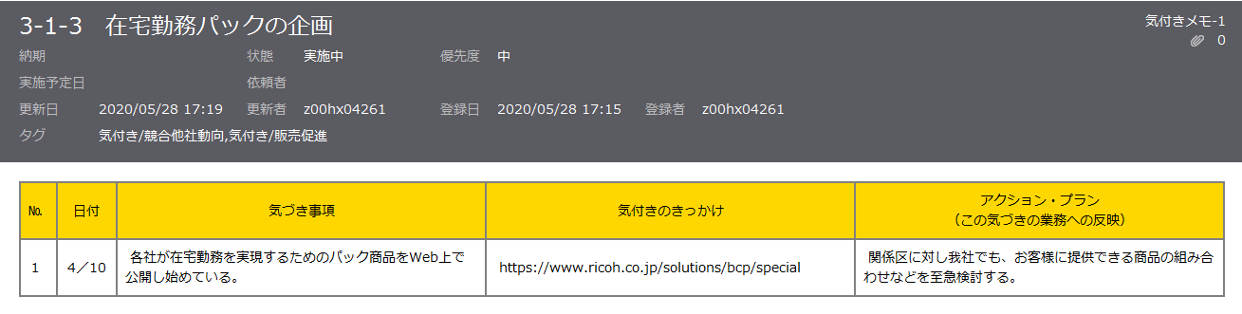 前述の内容を表した画像1