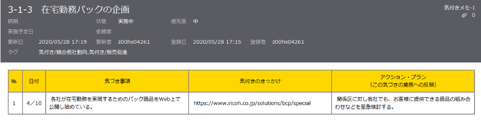 前述の内容を表した画像2