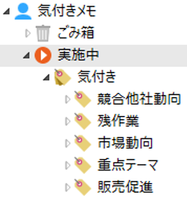 前述の内容を表した画像3