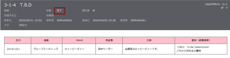 前述の内容を表した画像2