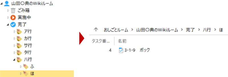前述の内容を表した画像3