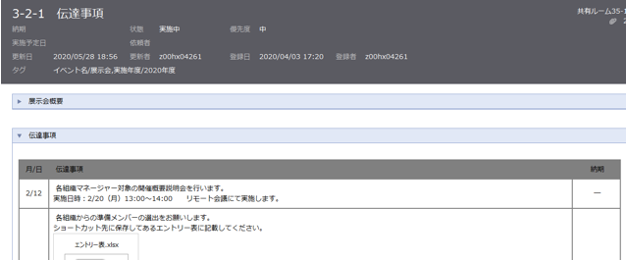 前述の内容を表した画像1
