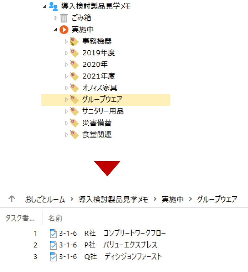 前述の内容を表した画像6