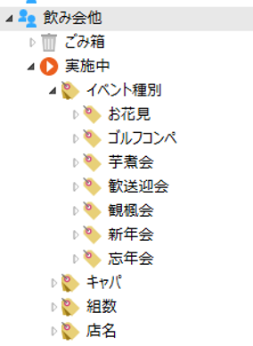 前述の内容を表した画像6