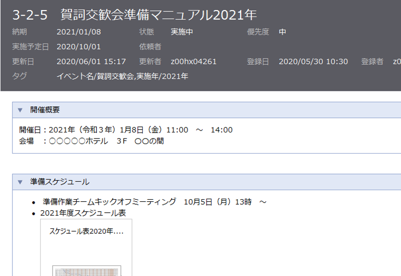 前述の内容を表した画像1