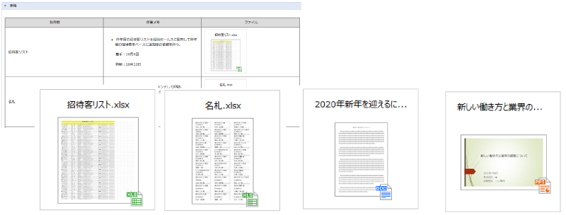 前述の内容を表した画像4