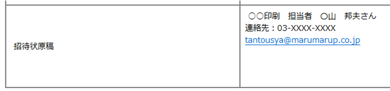 前述の内容を表した画像5