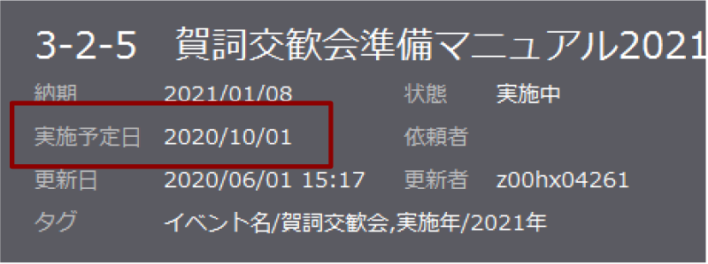 前述の内容を表した画像6