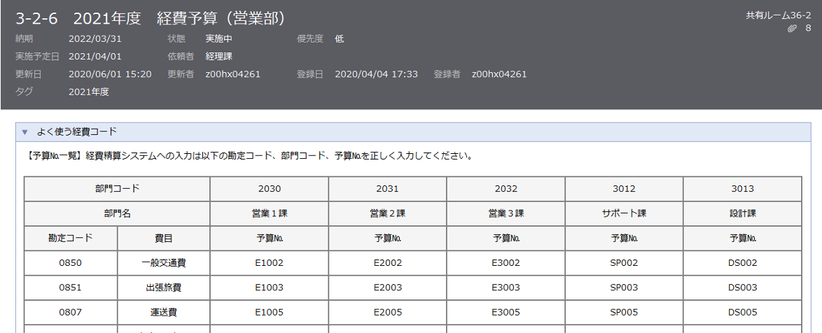 前述の内容を表した画像1
