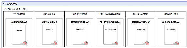 前述の内容を表した画像4