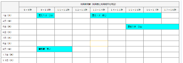 前述の内容を表した画像3